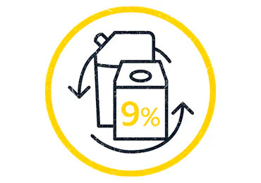Plastic Recycling