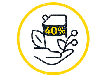 Reducing Waste